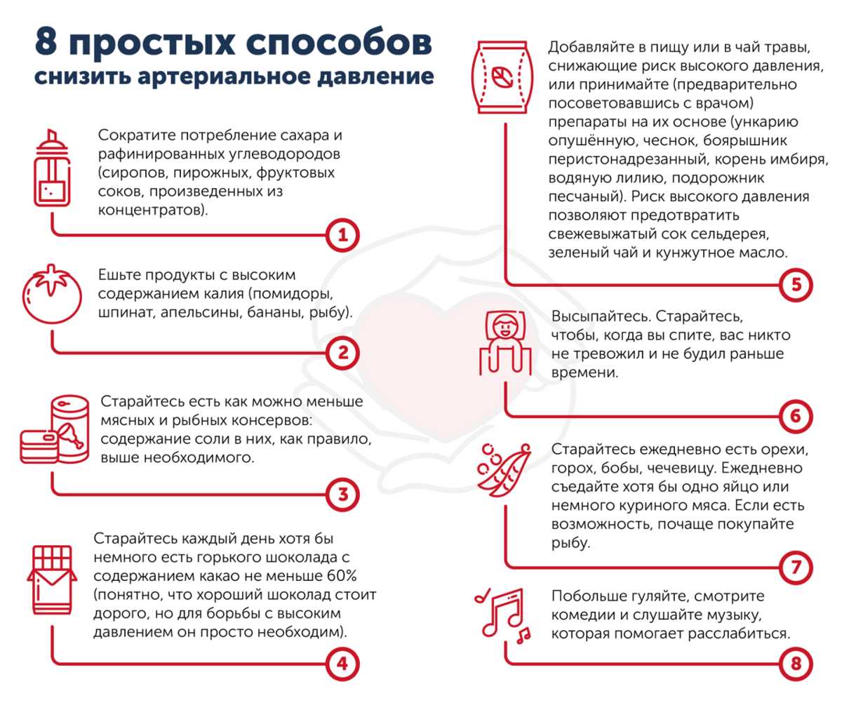 Увеличение потребления фруктов и овощей