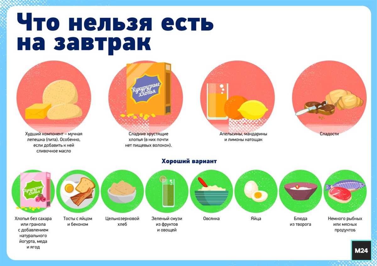 Льняные семена для сбалансированного завтрака