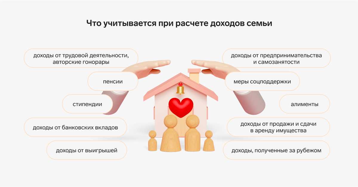 Субсидирование питания в детских садах; какие пособия на детей выплачивает соцзащита