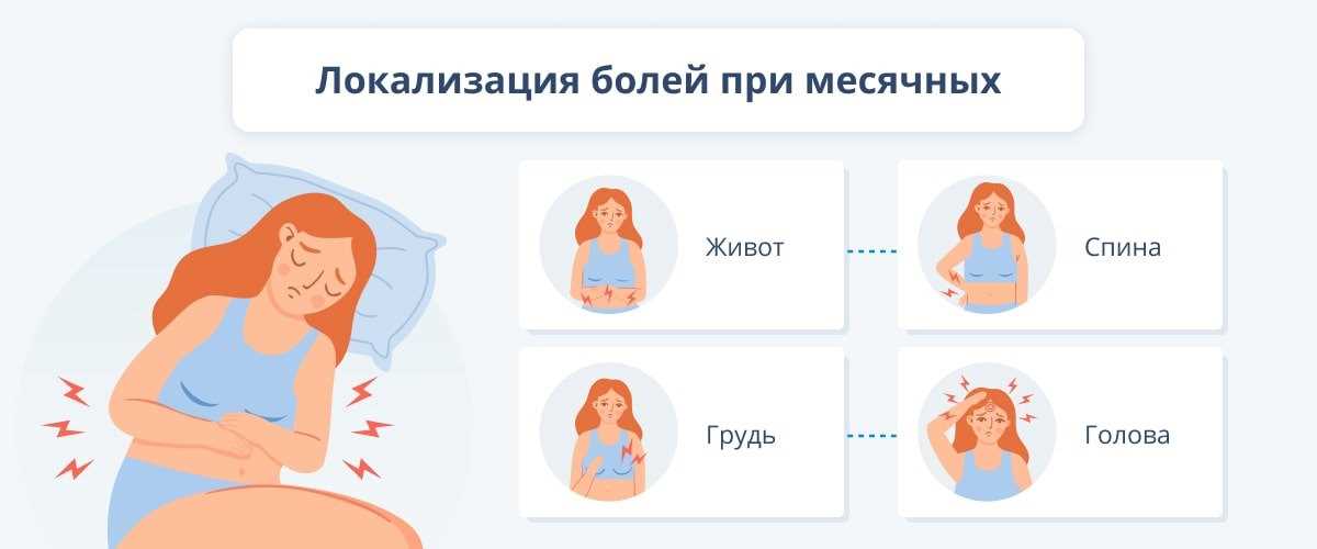 Что делать, когда живот болит при месячных