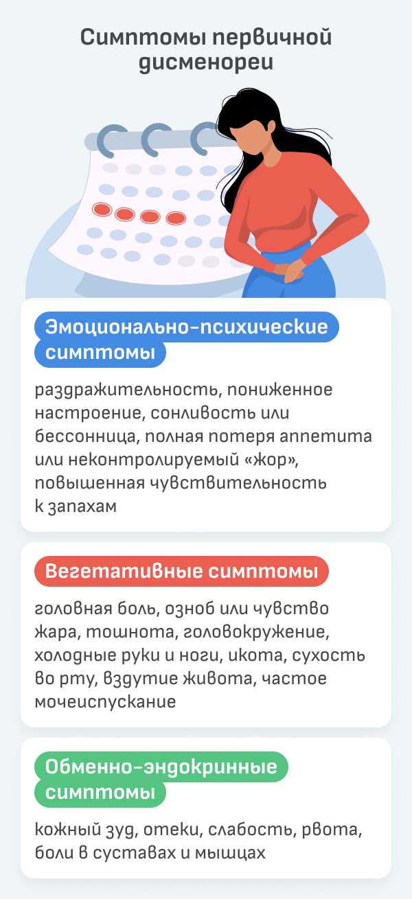 Как избавиться от боли от месячных