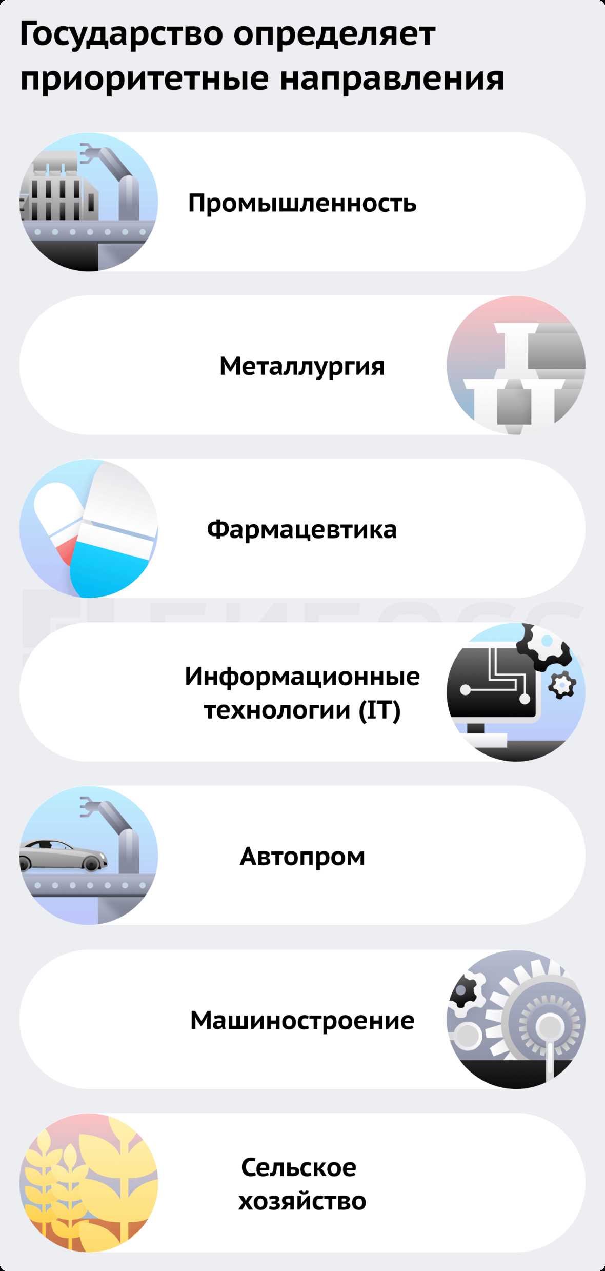 Онлайн-бизнес: возможности и перспективы