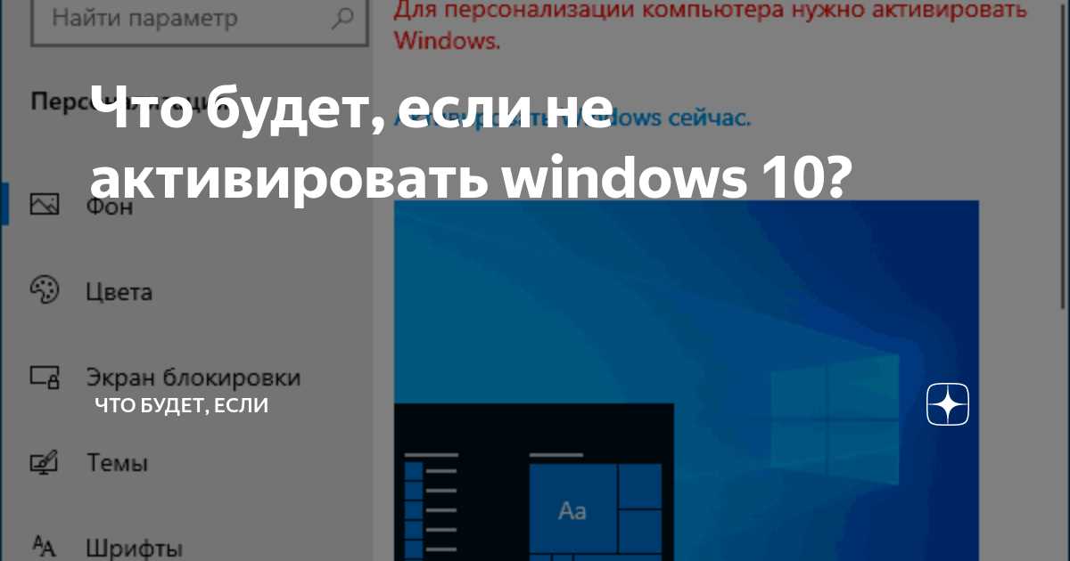 Уязвимость перед новыми видами вредоносного программного обеспечения