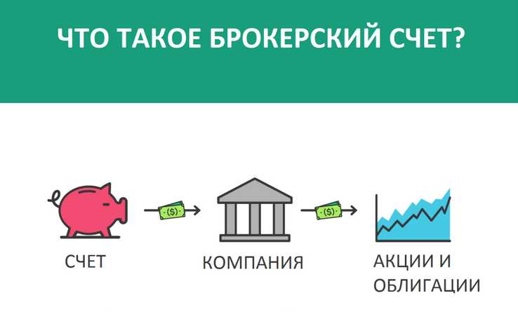 Определение и принципы работы