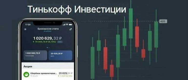 Выбор брокера