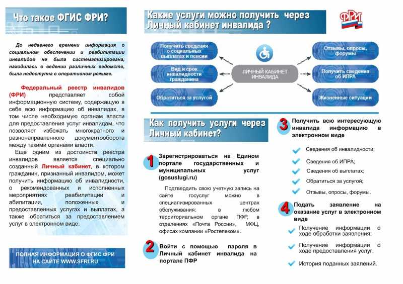 Как сделать коробку для картошки фри
