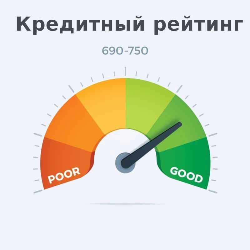 Что такое кредитная история