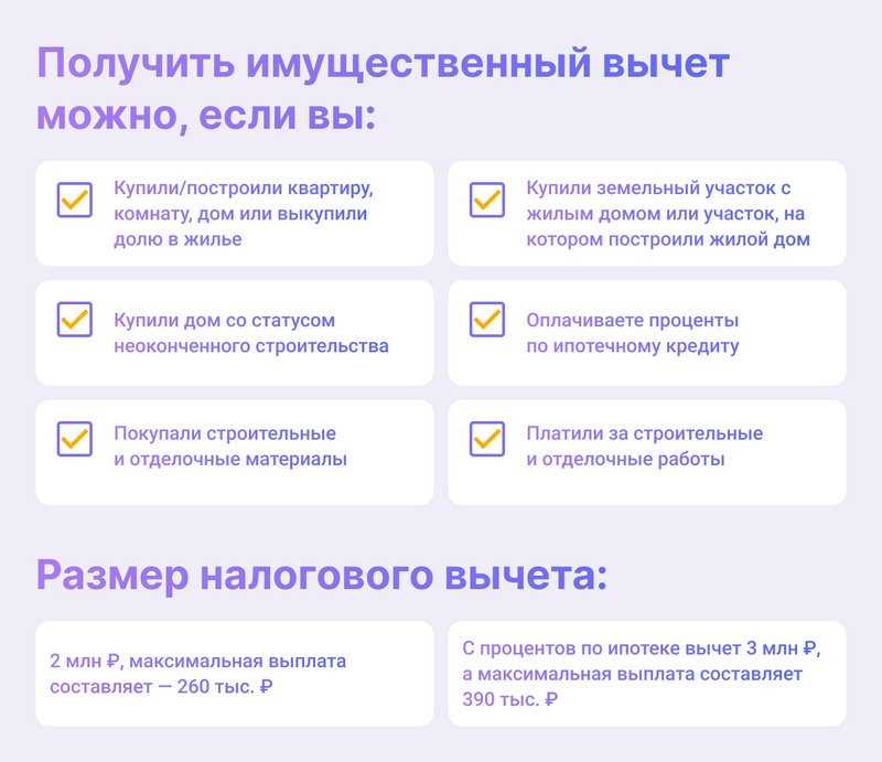 Как получить имущественный налоговый вычет при покупке недвижимости