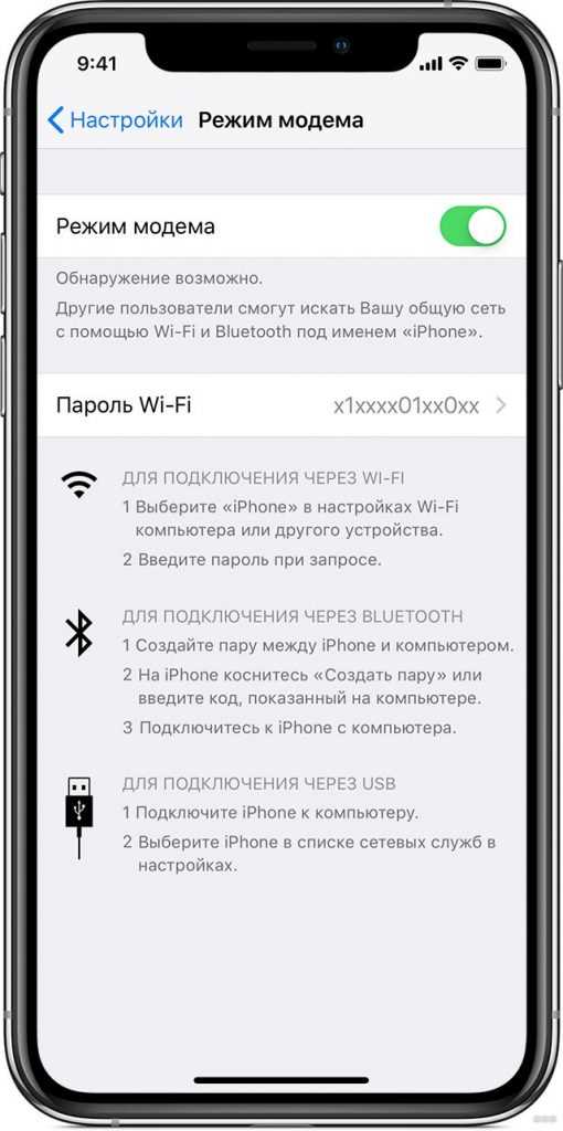 Рекомендуемые параметры