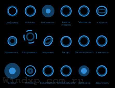 Что такое Cortana и нужна ли она: особенности и возможности программы от Microsoft