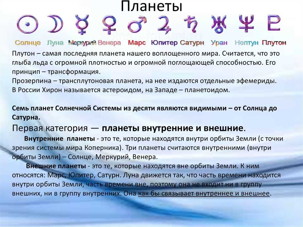 Венера и ее отношение к внутреннему знанию