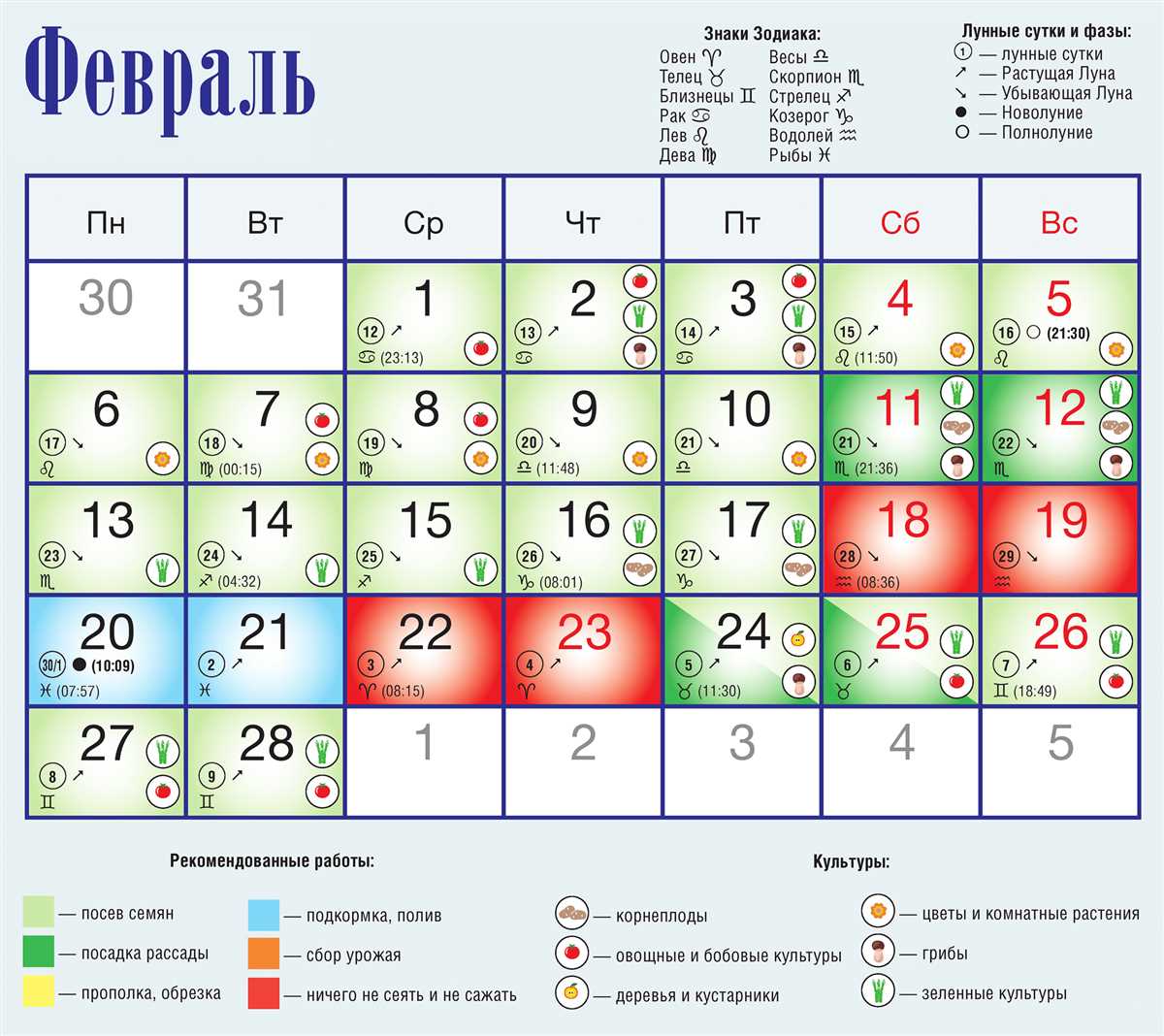 Организация пространства дома с учетом лунного календаря может помочь достичь гармонии и уюта в доме. Важно помнить, что каждый человек уникален и может иметь свои предпочтения. Поэтому, при использовании лунного календаря, важно обратить внимание на индивидуальные потребности и предпочтения каждого члена семьи.