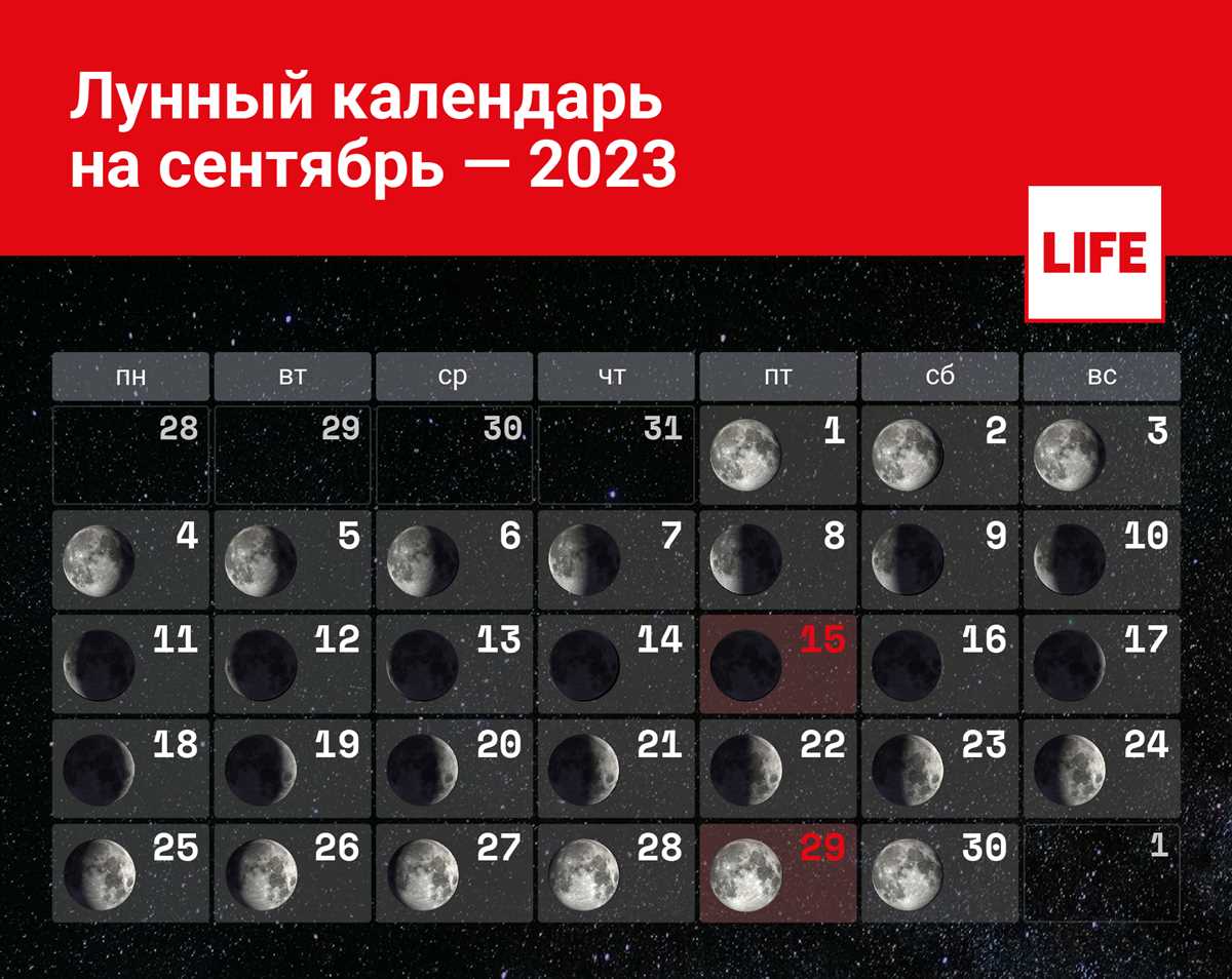 Например, когда луна находится в знаке Земли (Телец, Дева, Козерог), это может быть лучшее время для приобретения земельного участка или дома, так как земля и дом соответствуют энергии знаков Земли. В это время покупка недвижимости может принести большую удачу и стабильность.