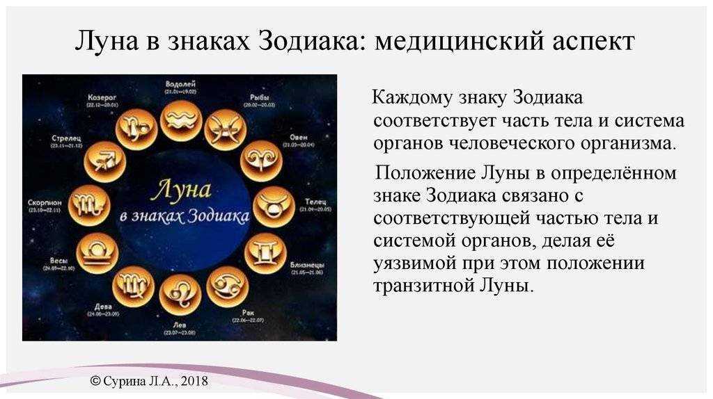 Также стоит учитывать еще один фактор - силу Луны. В зависимости от ее положения относительно Земли, Луна может оказывать различное влияние на процессы, происходящие в организме. Например, при проведении профилактических дыхательных упражнений рекомендуется выбирать даты, когда Луна находится ближе к Земле, что усиливает ее влияние. В этот период энергия Луны повышается, что способствует укреплению дыхательной системы и улучшению общего самочувствия.