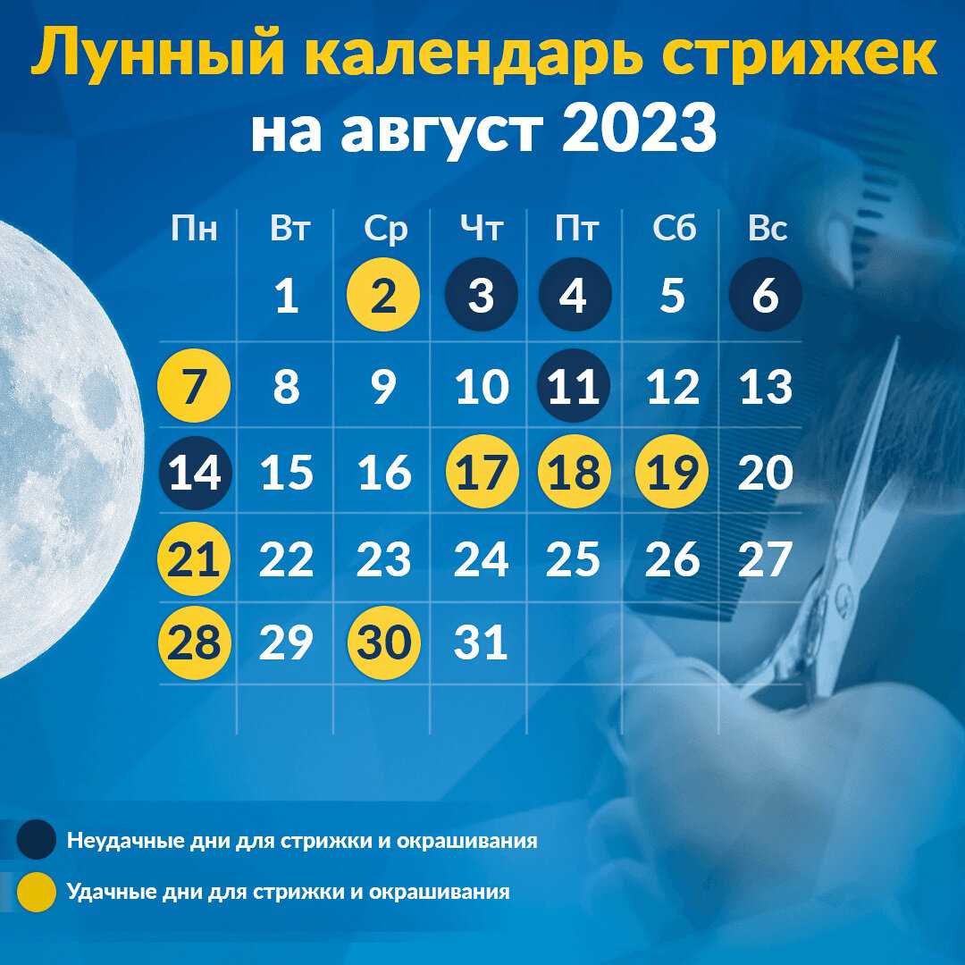 Стрижка волос по лунному календарю является древней практикой, которая основывается на том, что луна оказывает влияние на все живое на Земле. Когда выбирается оптимальный день для стрижки волос, важно учитывать фазу луны, ее положение относительно знака Зодиака и другие факторы.