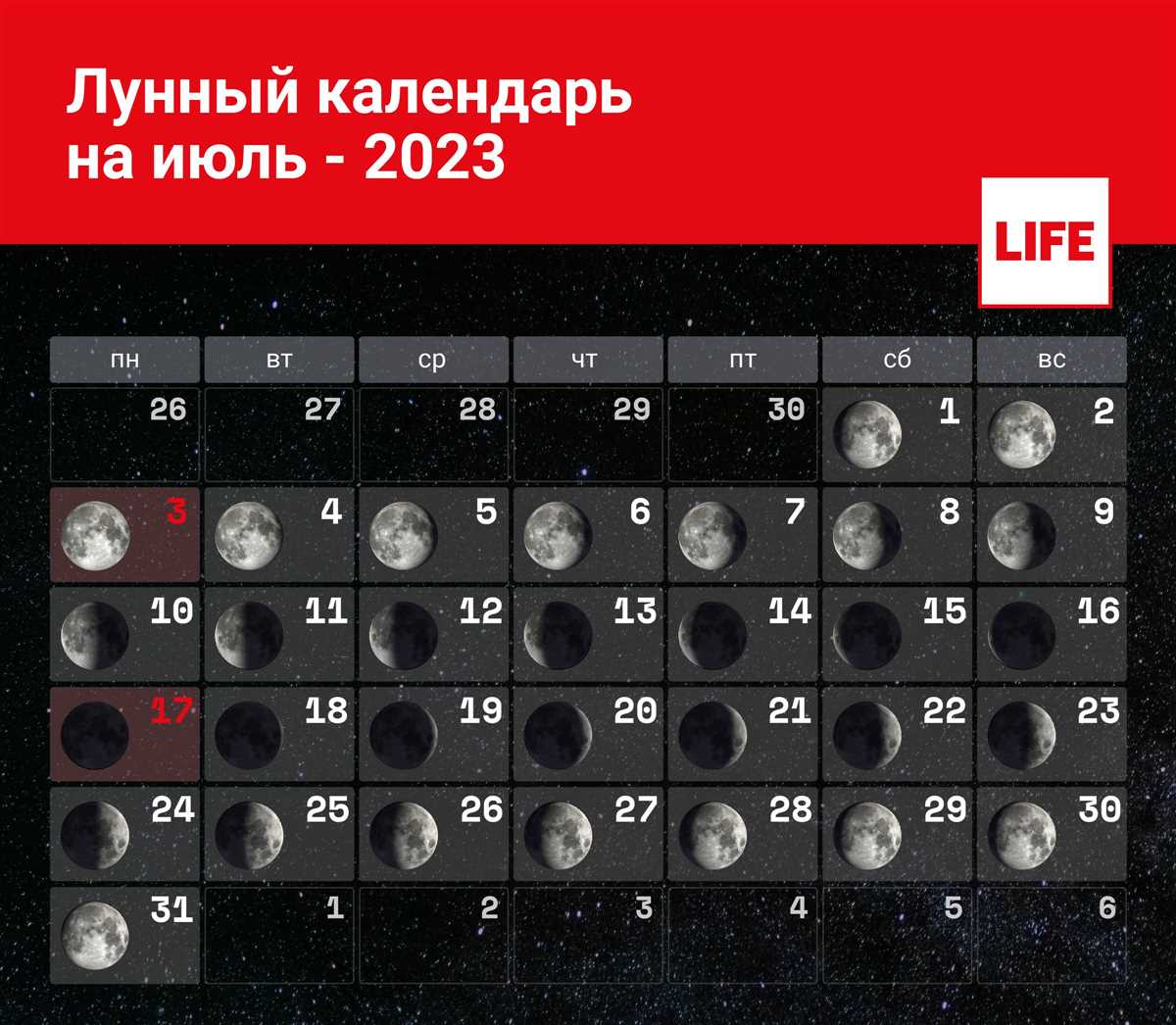 Конечно, при выборе благоприятного дня для открытия бизнеса важно учитывать не только лунный календарь, но и другие факторы, такие как погода, местоположение и специфика деятельности. Лунный календарь можно использовать в качестве дополнительного инструмента для максимизации успеха вашего бизнеса.