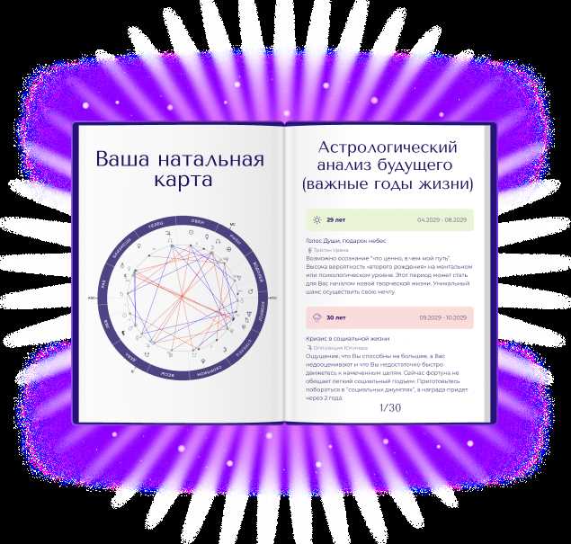 Как использовать гороскоп для прогнозирования проблем и конфликтов