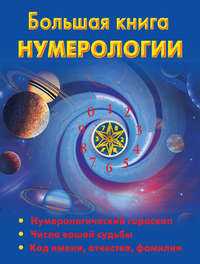 Анализ даты рождения