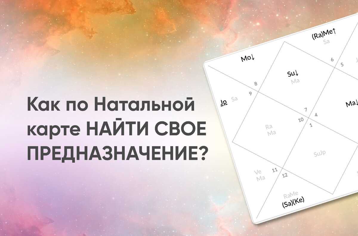 Понимание космической энергии через натальную астрологию