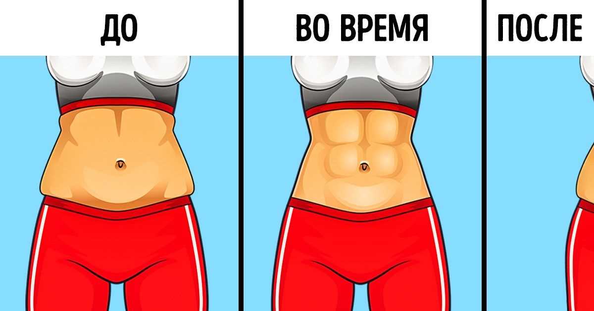 Как не переедать: секреты того, как научиться питаться по маленьким порциям Как не есть весь день