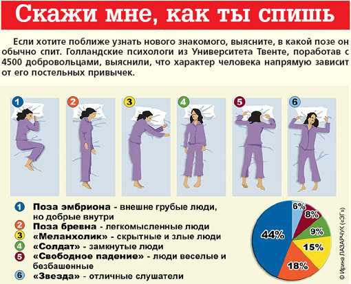Почему нельзя спать напротив зеркала ночью: приметы и поверья