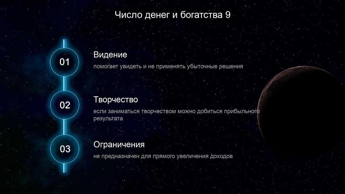 Применение нумерологических методов для преодоления трудностей