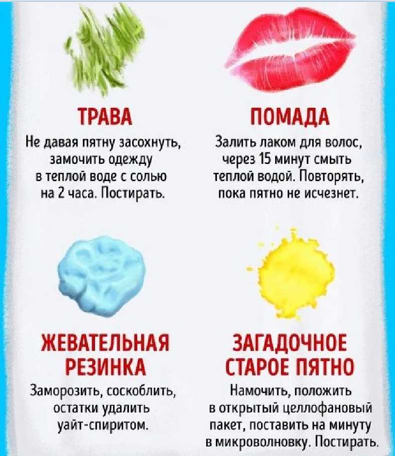 Секреты удаления жирных пятен: сколько времени держать соль на ткани