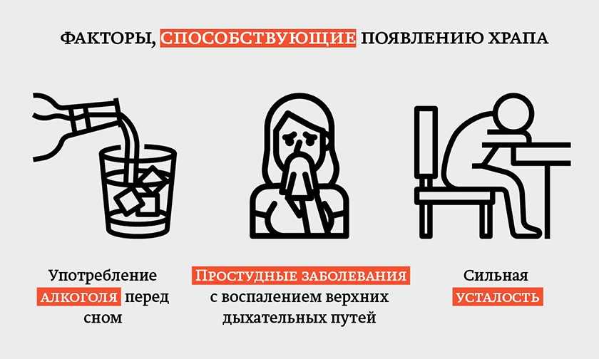 Почему человек сильно храпит во сне: причины