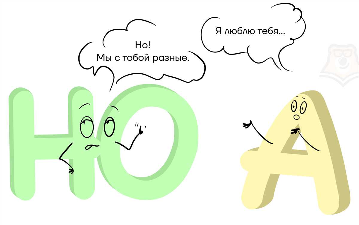 Как правильно пишется слово