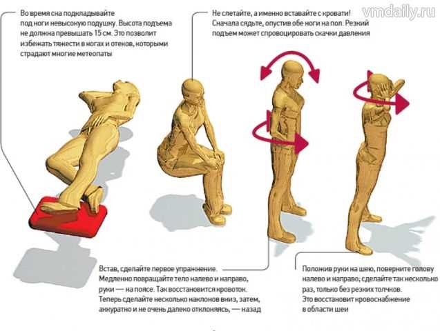 Как пережить проблемы в жизни