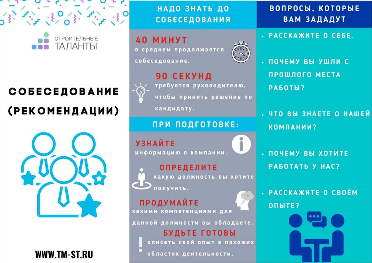 Первое впечатление: как создать положительное впечатление? Как идеально пройти собеседование