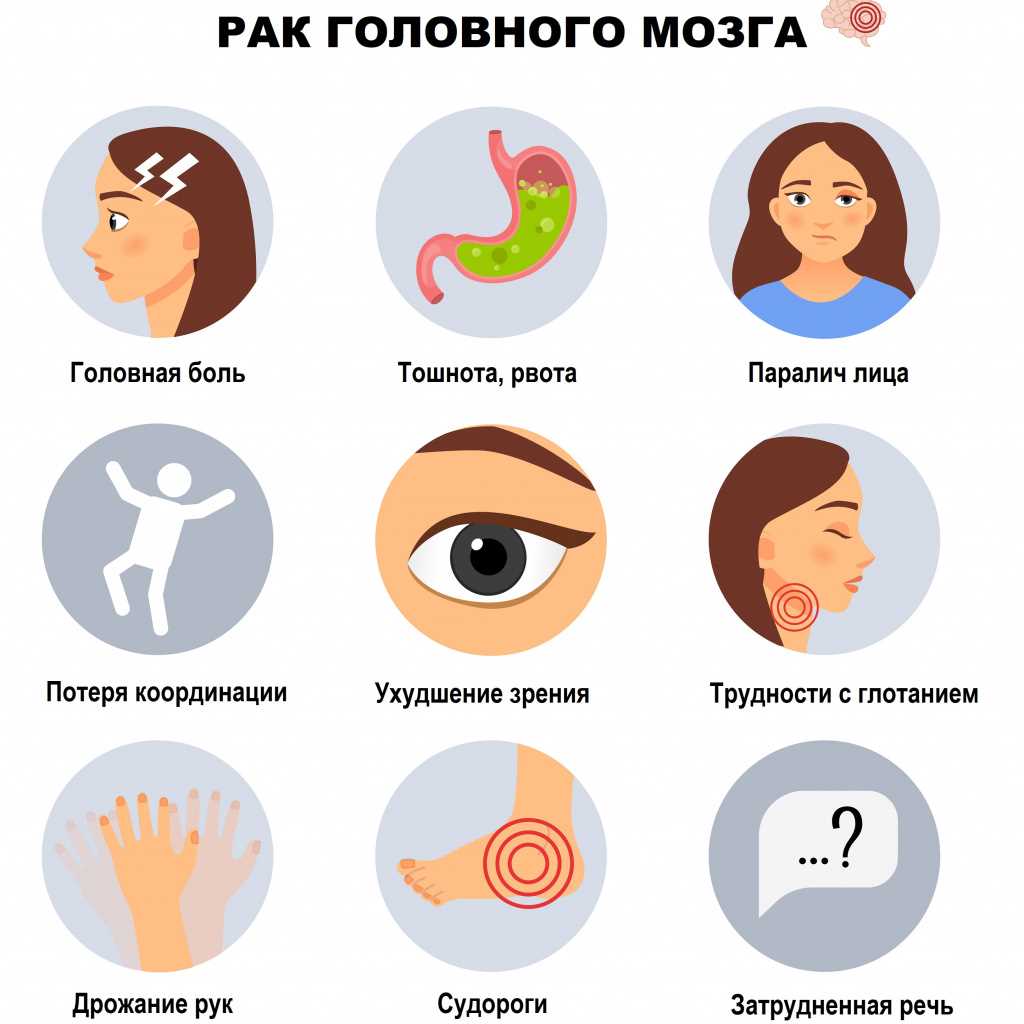 Пункция для определения рака головного мозга