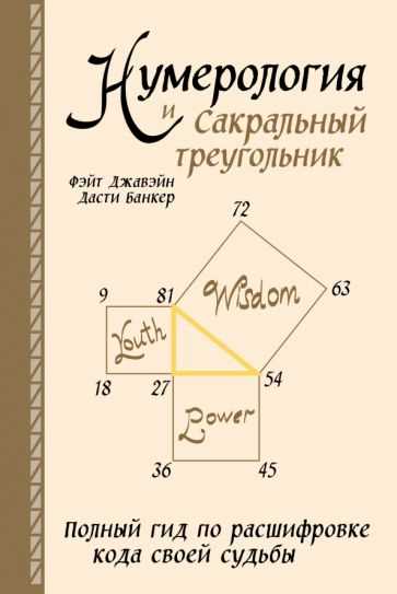 2. Имена и фамилии