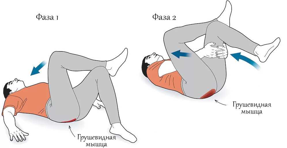 Растягивание обуви из искусственных материалов в морозилке: секреты успеха