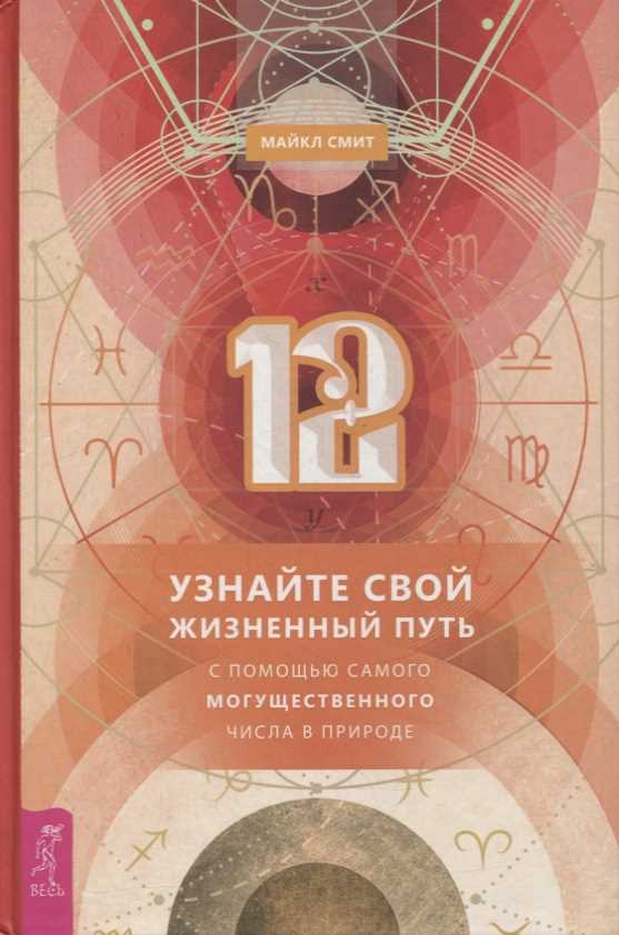 1. Число судьбы