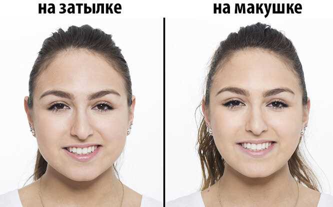 Как сделать контуры лица более выразительными: советы от стилистов