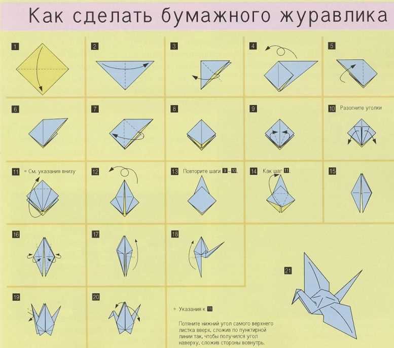 Как сделать журавлик; видео как сделать бумажного журавлика Как сделать журавлик