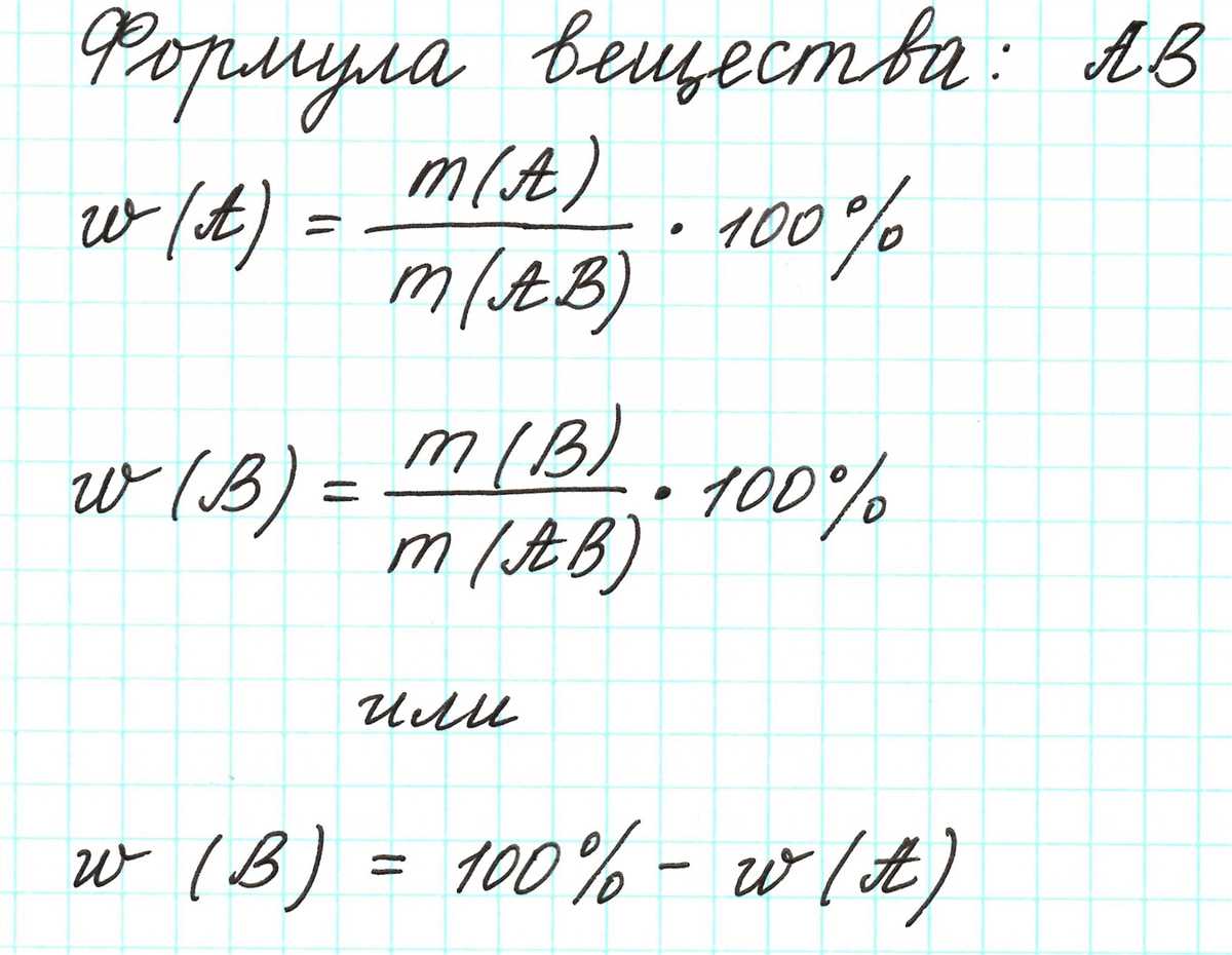 Выбор места вставки формулы суммы