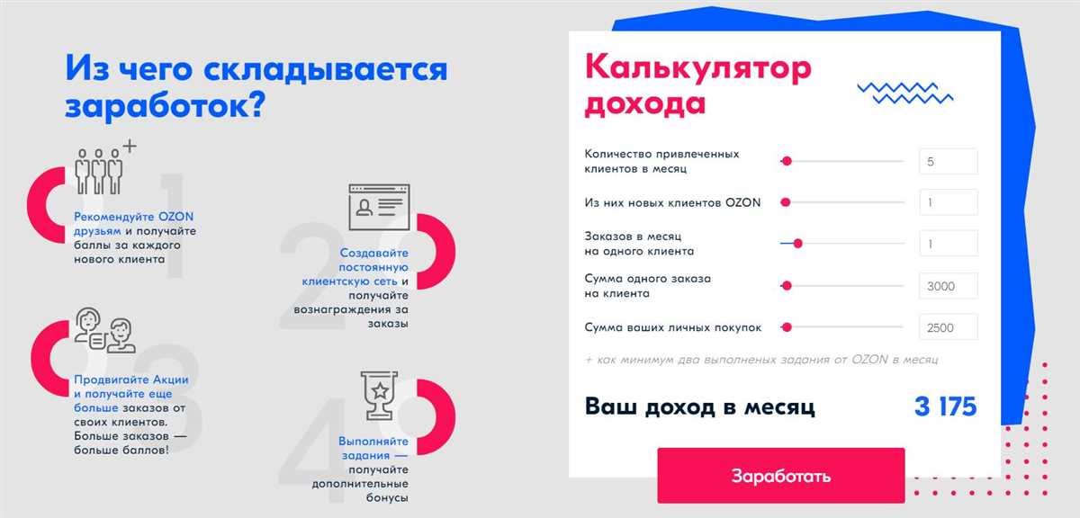 Продвижение товара