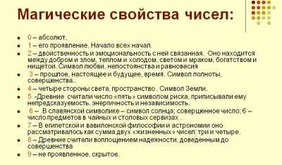 Расшифруйте числа дня, месяца и года вашего рождения для понимания влияния на вашу жизнь