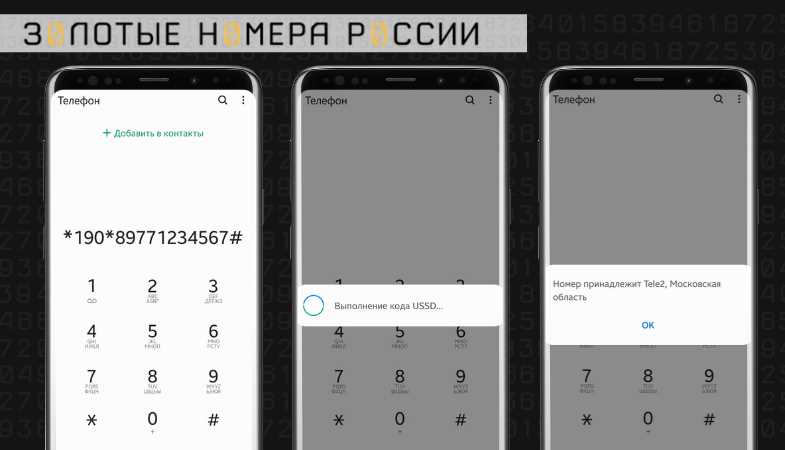 Как определить владельца номера телефона с кодом 7
