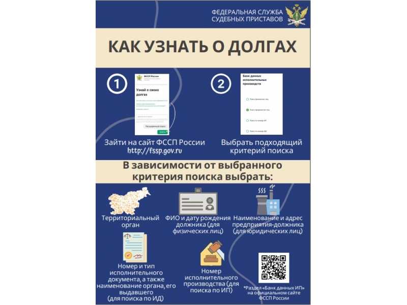 Как узнать о своих задолженностях