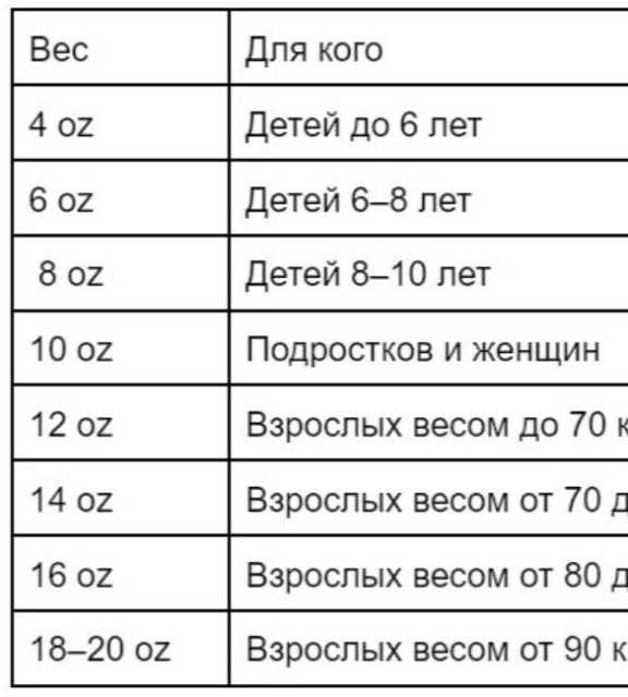 Как проверить качество перчаток перед покупкой; как понять размер перчаток