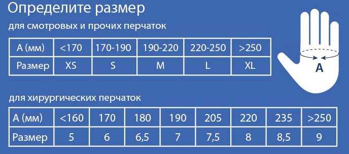 Как понять размер перчаток