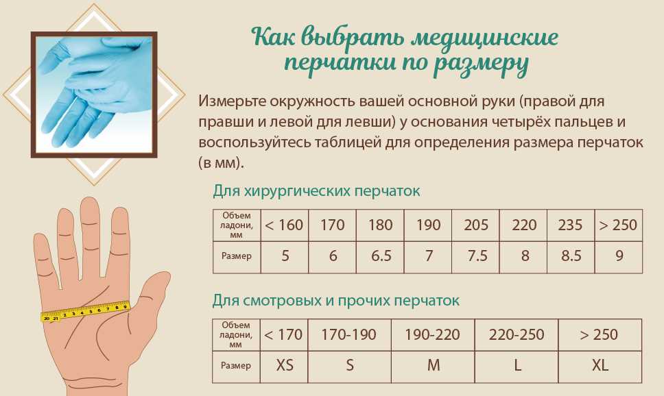 Как выбрать и определить размер перчаток Как выбрать перчатки