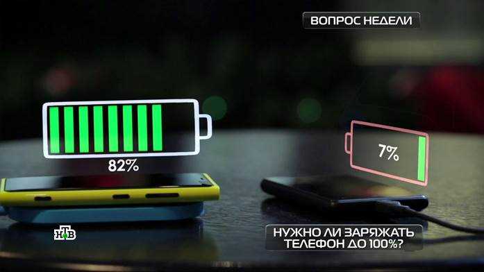 Следите за температурой