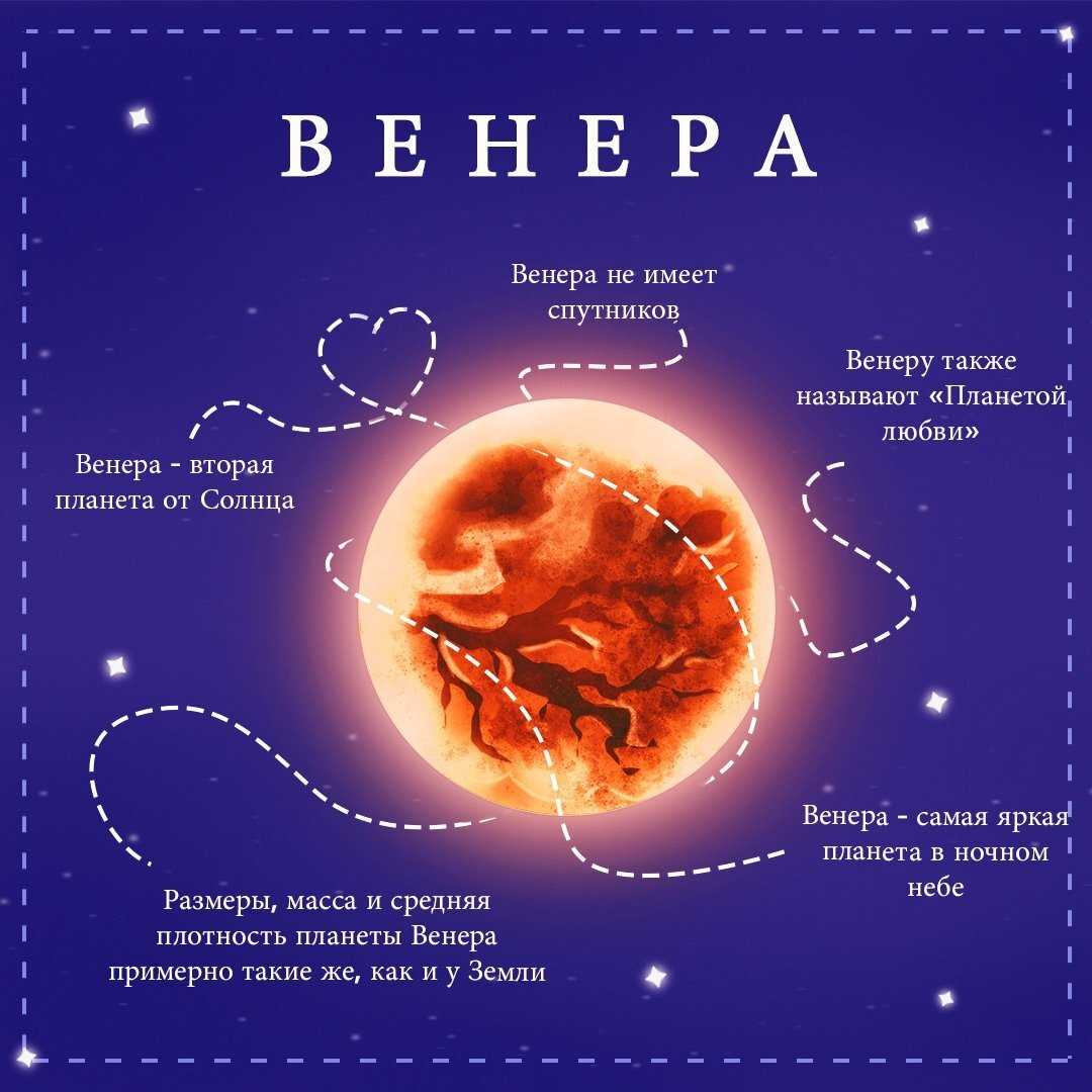 Юпитер как гарант благополучия и роста в браке