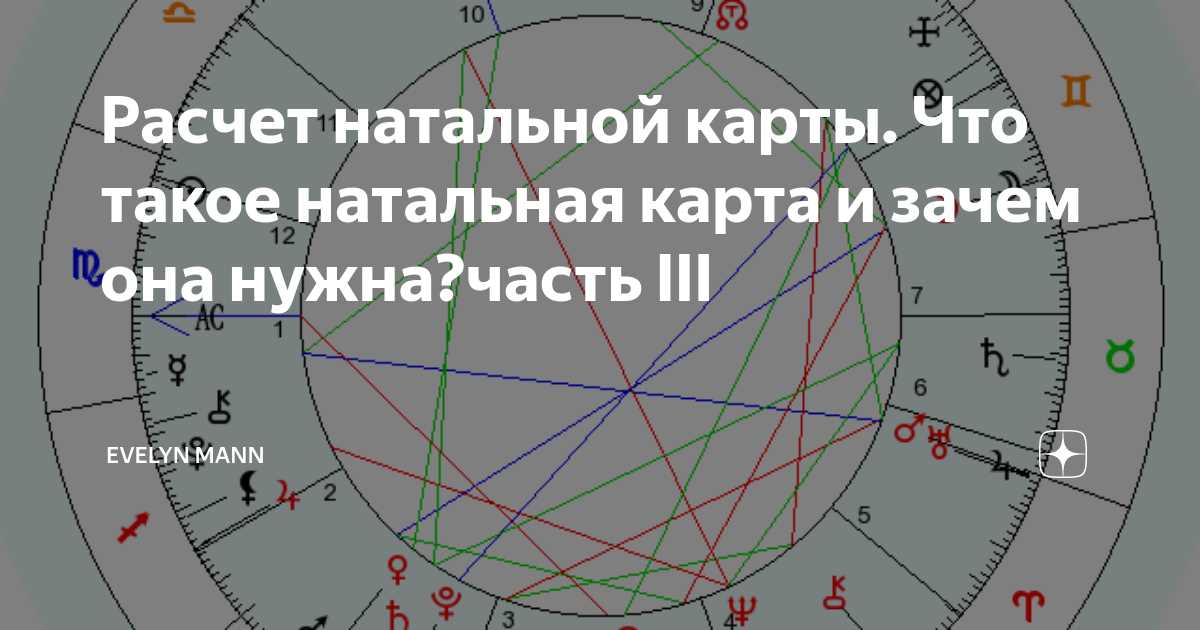 Аспекты в натальной астрологии и их значение для прогнозирования перемен