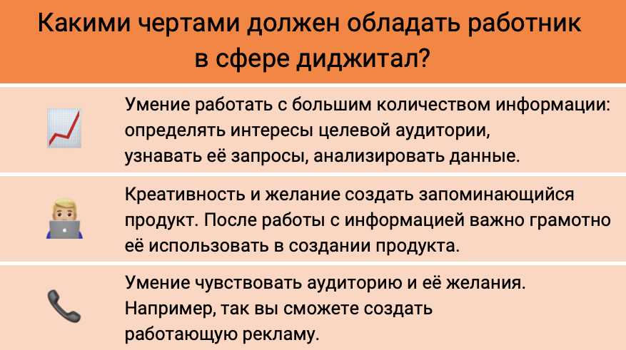 Курсы по маркетингу и продвижению в интернете