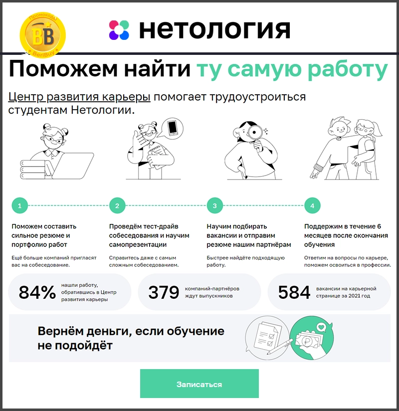 Курсы по фотографии и видеосъемке: на какие курсы можно пойти учиться